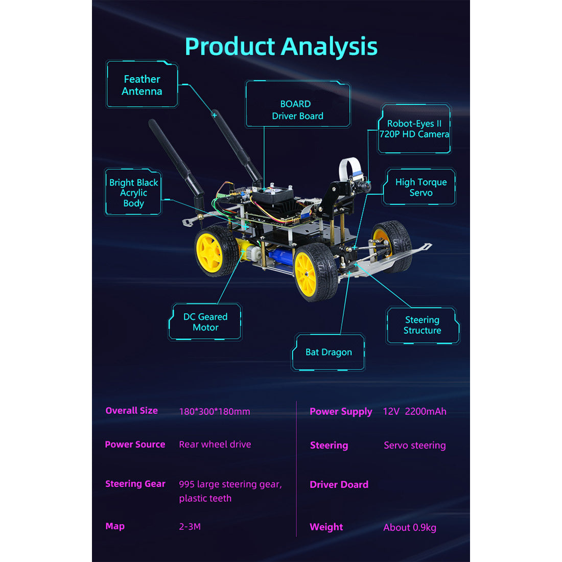 Autonomous Robot Car Kit with Deep Learning Vision & Ackermann Steering, Self-Driving Platform for Jetson Nano & Donkey Car (Blue/Yellow/Red) - cubertime