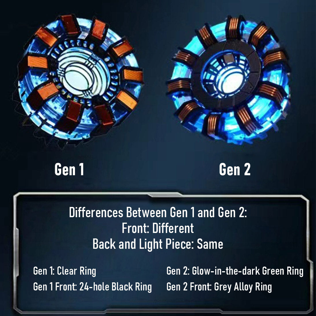 1/1 Scale MK1/MK2 Arc Reactor Floating Rotating LED Tech Desk Ornament - cubertime