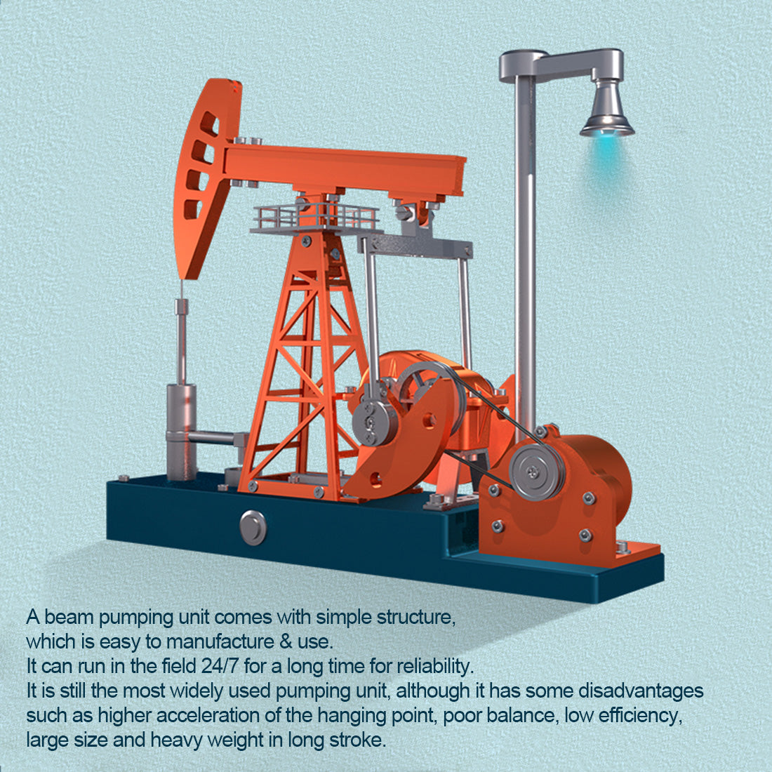 TECHING 3D Pumping Unit Model DIY Metal Oilfield Working Equipment Assembly Kit (219PCS) - CUBERTIME