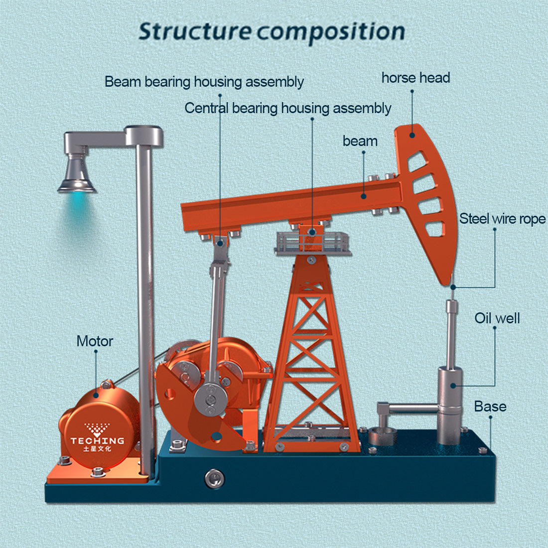 TECHING 3D Pumping Unit Model DIY Metal Oilfield Working Equipment Assembly Kit (219PCS) - CUBERTIME