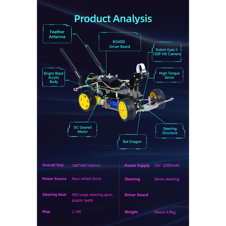 Autonomous Robot Car Kit with Deep Learning Vision & Ackermann Steering, Self-Driving Platform for Jetson Nano & Donkey Car (Blue/Yellow/Red) - cubertime