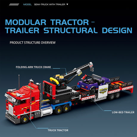 Classic North American Cabover Heavy Truck Building Block Set, Tractor with Lowboy Flatbed Trailer, Rotating Crane and Working Hook, Display Construction Kit (1387PCS) - CUBERTIME