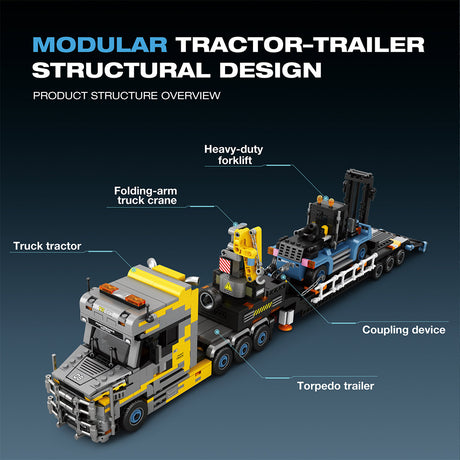 Heavy-Duty Engineering Transport Truck Building Block Set, Tractor with Knuckle Boom Crane, Lowboy Trailer and Forklift, Modular Construction Display Kit (1404PCS) - cubertime