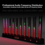 LED Spectrum Music Light, Sound Reactive Ambient Light, Gaming Room Desk Rhythm Light - cubertime