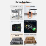 Large Format 3D Printing Machine, 1000mm Cube Build Volume, 4Z Motors - cubertime