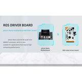 Robot Car Kit, Tracked Robot Vehicle with LiDAR SLAM Mapping Navigation, ROS-Based Development Platform with Jetson Nano Controller - cubertime
