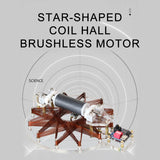 Star Coil Brushless Motor Model, Hall Sensor Motor STEM Demonstration Kit, Powered Desktop Display, Transparent Acrylic Engineering Model, Science Education & Tech Desk Decor  - cubertime